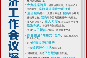 中央经济工作会议深读｜八大信号看明年经济工作：扩大消费摆在优先位置 稳住楼市股市